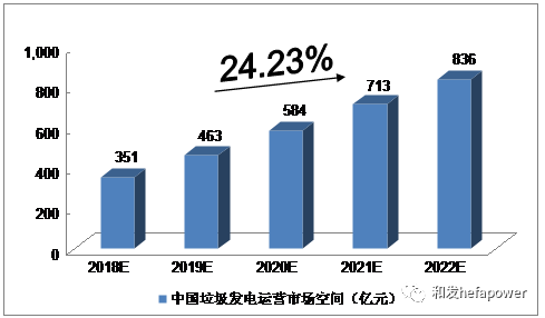 日博集团·(中国区)官方网站