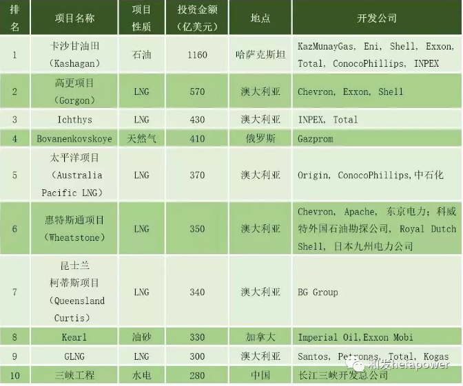 日博集团·(中国区)官方网站