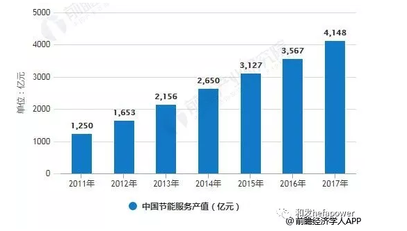 日博集团·(中国区)官方网站