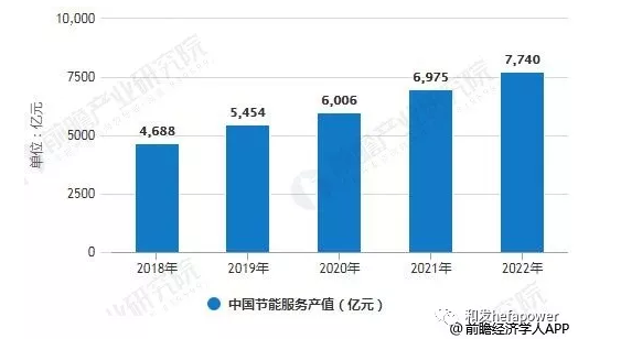 日博集团·(中国区)官方网站