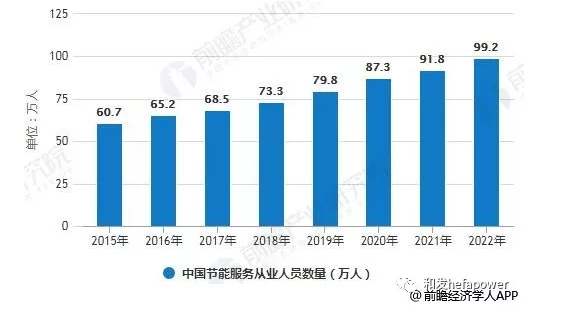 日博集团·(中国区)官方网站