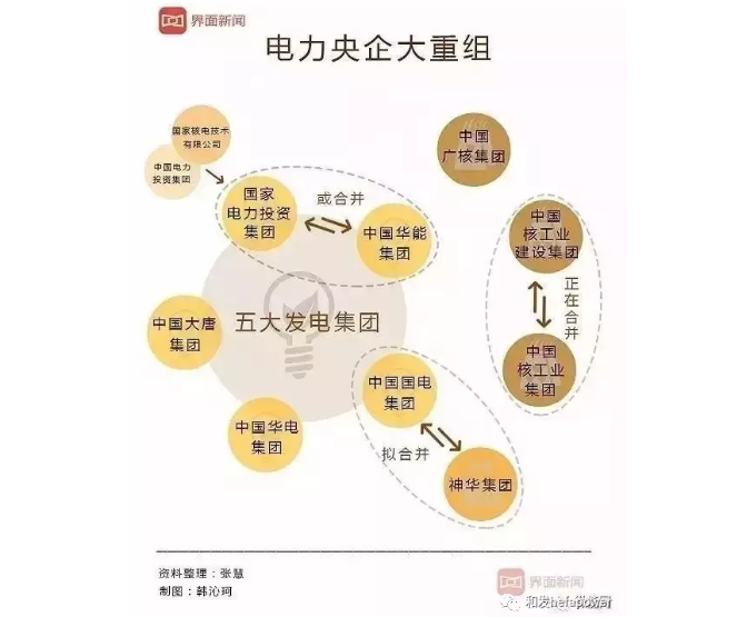 日博集团·(中国区)官方网站