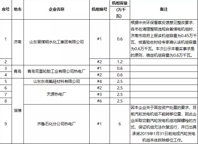 日博集团·(中国区)官方网站