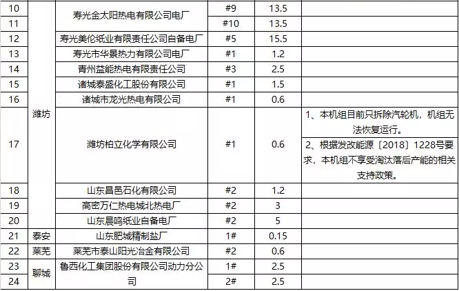 日博集团·(中国区)官方网站