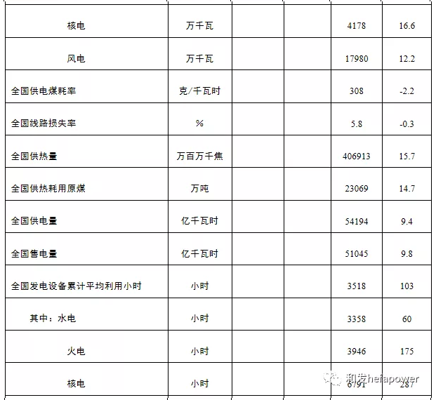 日博集团·(中国区)官方网站