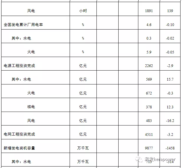 日博集团·(中国区)官方网站