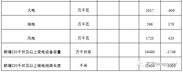 日博集团·(中国区)官方网站