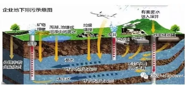 日博集团·(中国区)官方网站