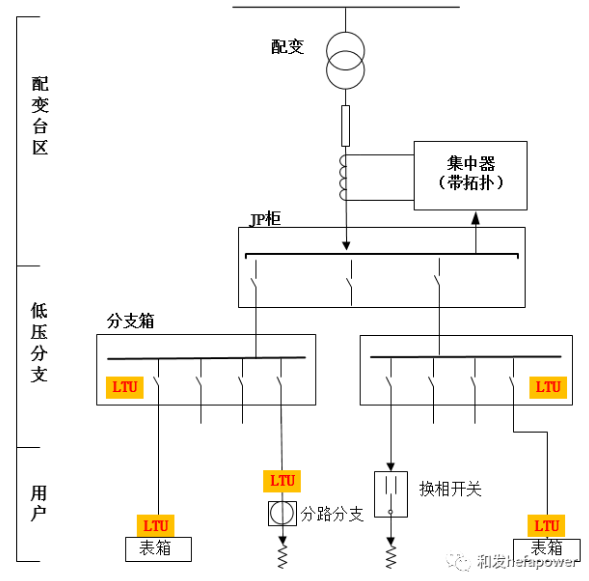 日博集团·(中国区)官方网站