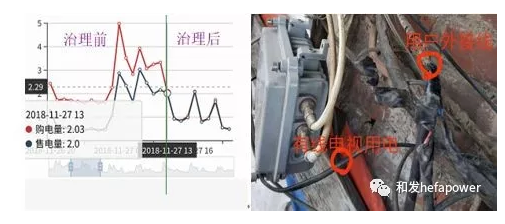 日博集团·(中国区)官方网站