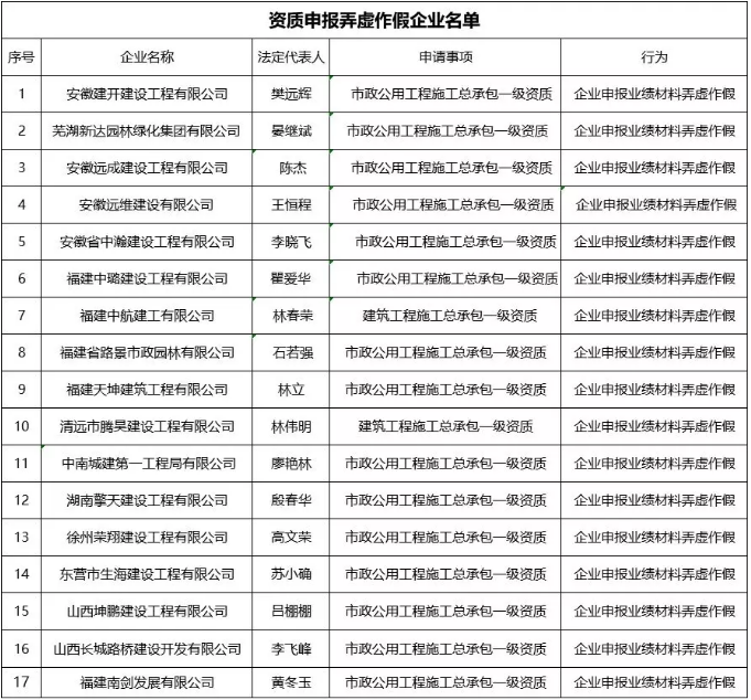 日博集团·(中国区)官方网站