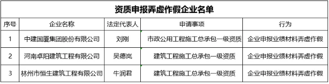日博集团·(中国区)官方网站