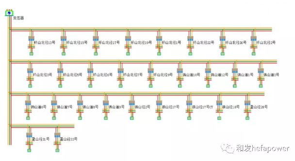 日博集团·(中国区)官方网站