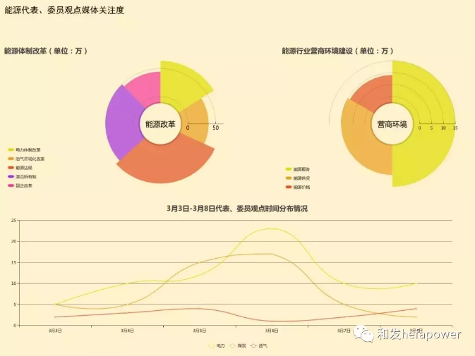 日博集团·(中国区)官方网站
