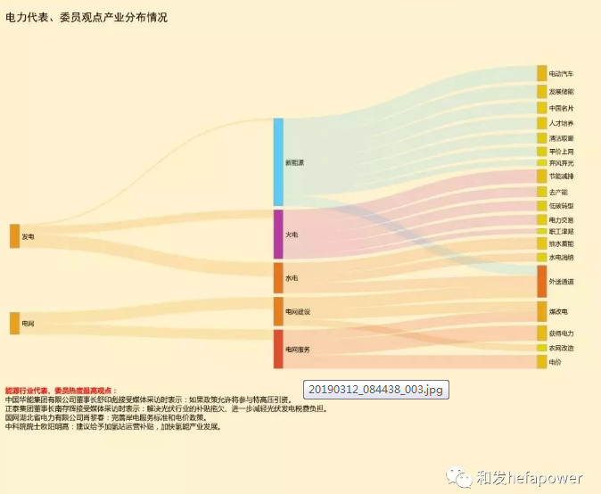 日博集团·(中国区)官方网站