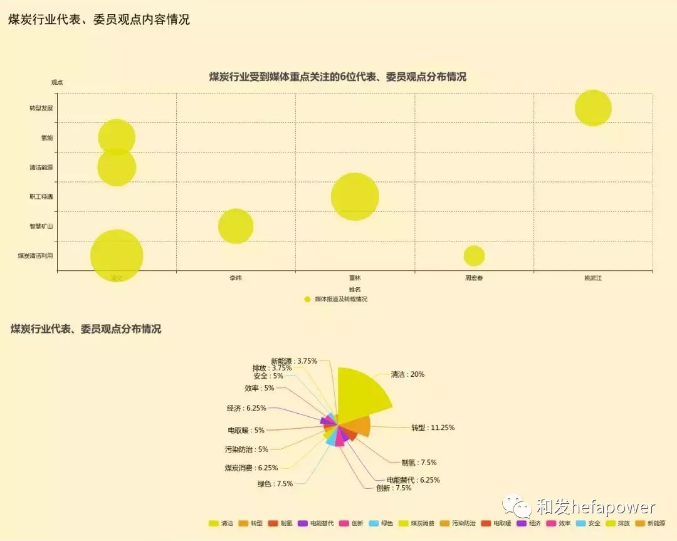 日博集团·(中国区)官方网站