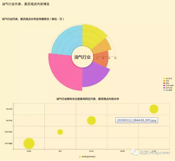 日博集团·(中国区)官方网站