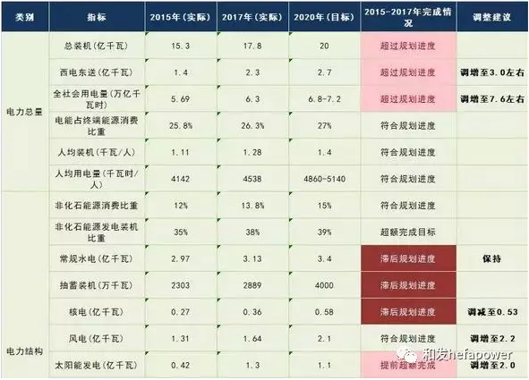 日博集团·(中国区)官方网站
