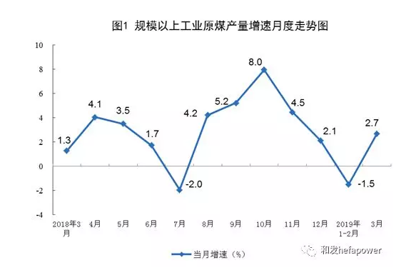 日博集团·(中国区)官方网站