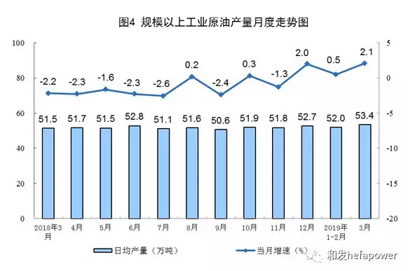 日博集团·(中国区)官方网站