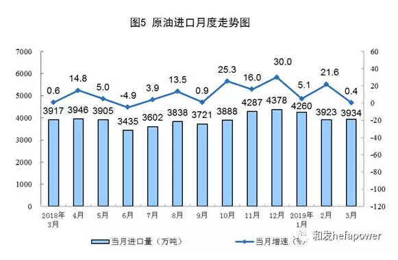 日博集团·(中国区)官方网站