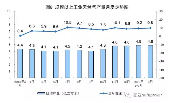 日博集团·(中国区)官方网站