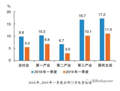 日博集团·(中国区)官方网站