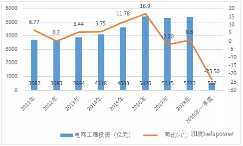 日博集团·(中国区)官方网站