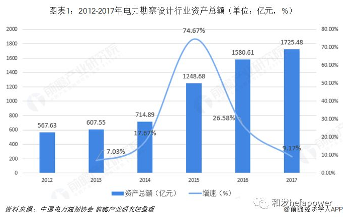 日博集团·(中国区)官方网站