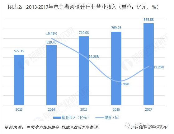 日博集团·(中国区)官方网站
