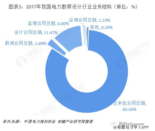 日博集团·(中国区)官方网站