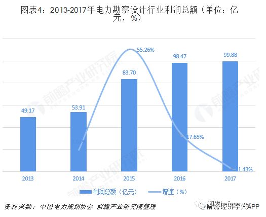 日博集团·(中国区)官方网站