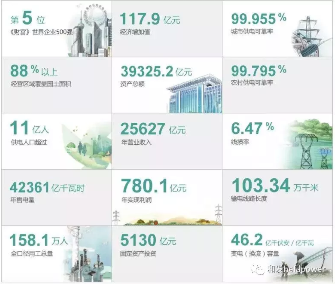 日博集团·(中国区)官方网站