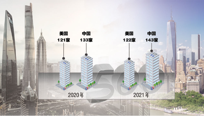 日博集团·(中国区)官方网站