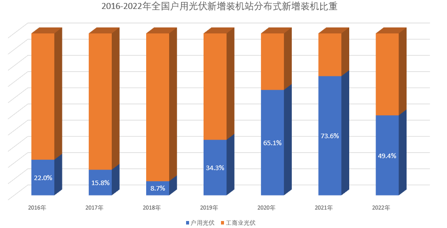 日博集团·(中国区)官方网站