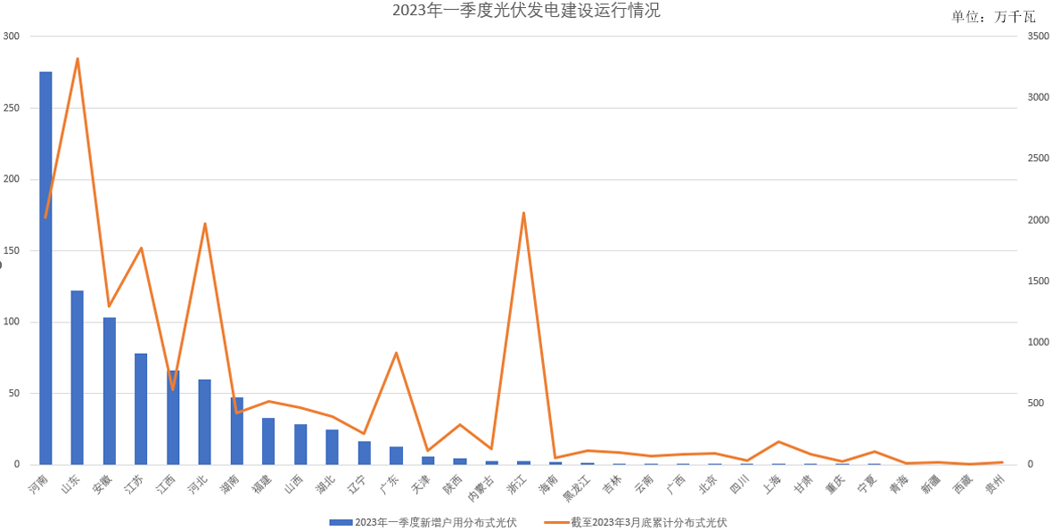 日博集团·(中国区)官方网站