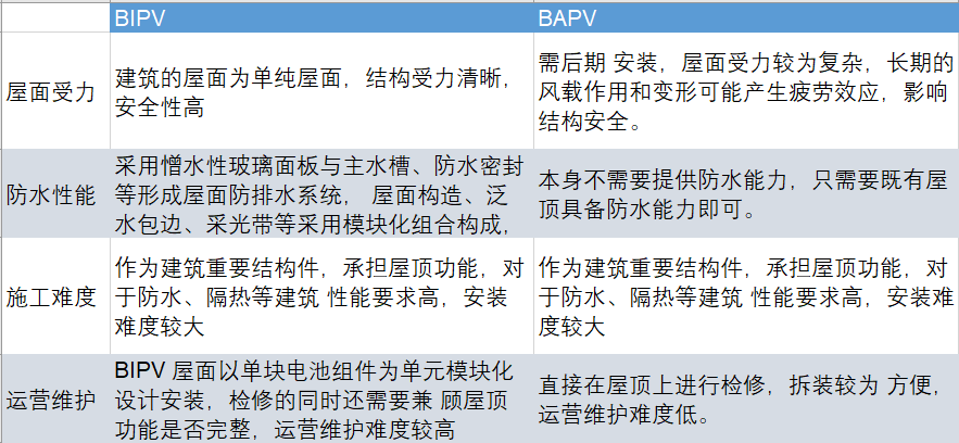 日博集团·(中国区)官方网站