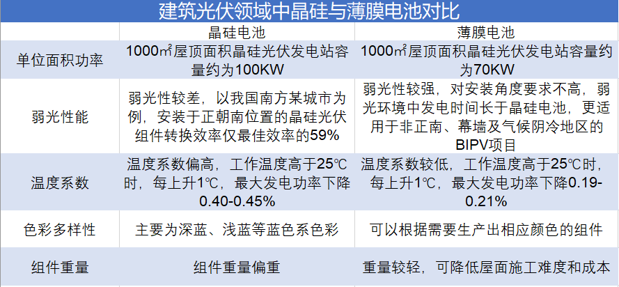 日博集团·(中国区)官方网站