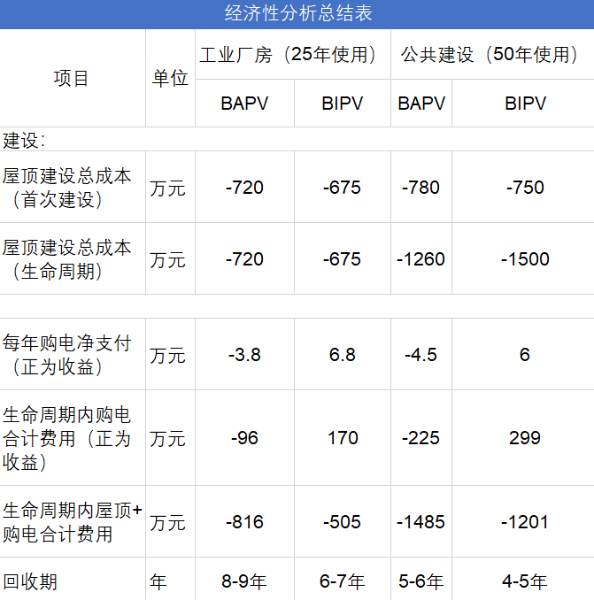 日博集团·(中国区)官方网站