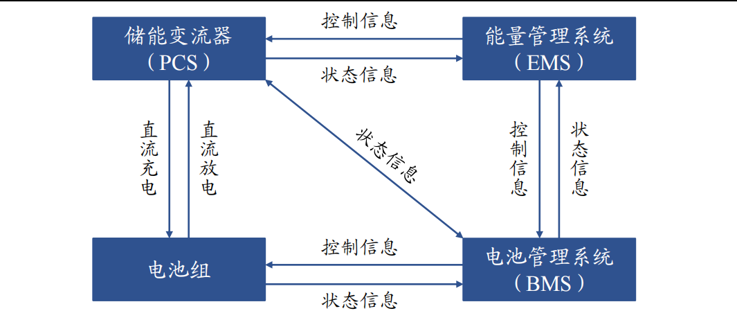 日博集团·(中国区)官方网站