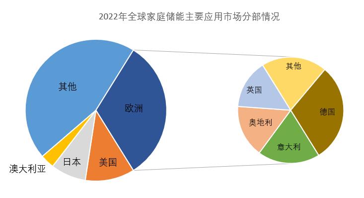 日博集团·(中国区)官方网站
