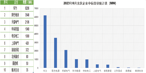 日博集团·(中国区)官方网站