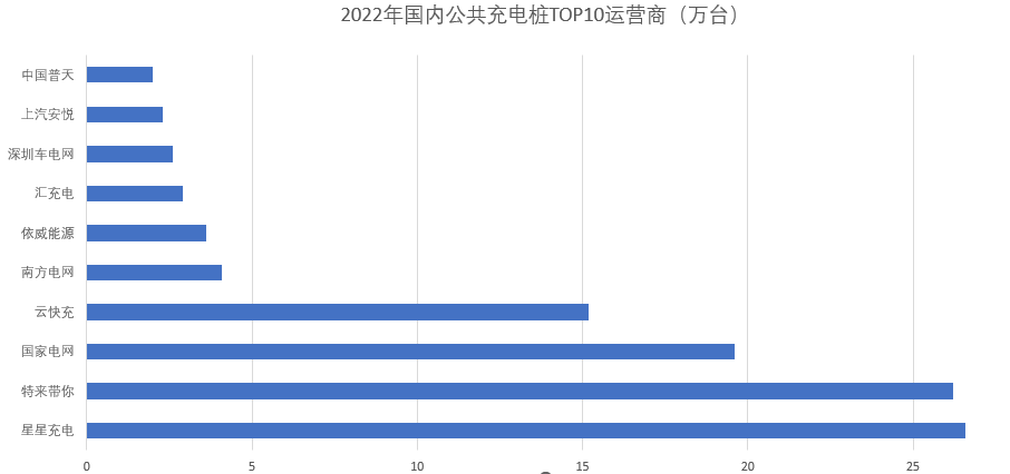 日博集团·(中国区)官方网站