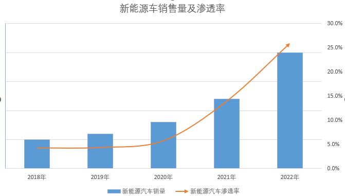 日博集团·(中国区)官方网站